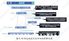 区块链追踪钱包交易：深入解析和应用