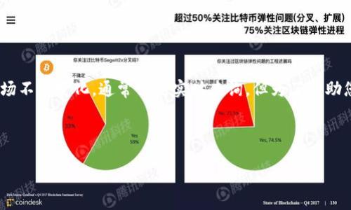 关于以太坊(Ethereum)的价格行情,具体的数字会随着市场不断变化,通常需要实时查询。但为了帮助您了解以太坊价格和行情的相关信息,以下是您请求的内容:
今日以太坊(Ethereum)价格行情及市场分析