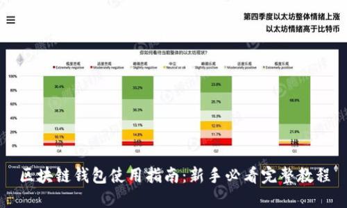区块链钱包使用指南：新手必看完整教程
