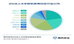 区块链与传统钱包的区别：全面解析数