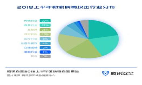 区块链与传统钱包的区别:全面解析数字资产管理新方式