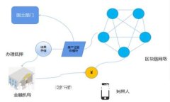 虚拟币钱包跑路后的应对措施与风险防