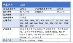 如何方便地开通数字钱包及绑定方法解