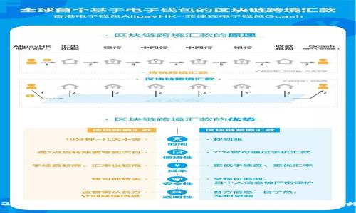 2023年加密钱包下载量分析:市场趋势与用户增长