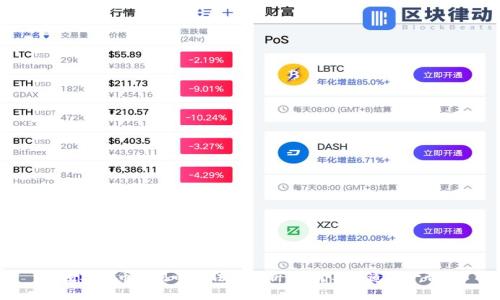 数字货币交易的合法性分析:您需要知道的一切