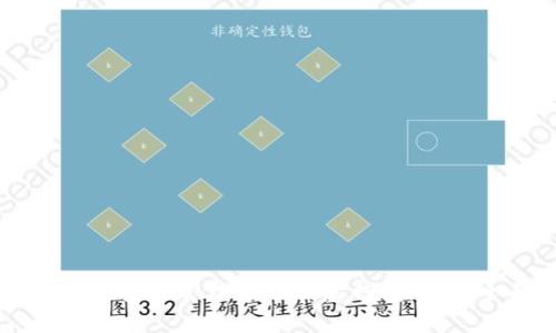 ### 如何安全管理你的欧意钱包地址:全面指南