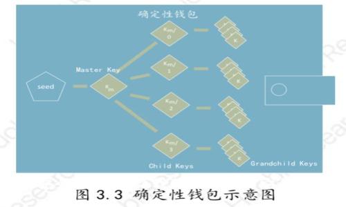tpWallet安全性分析:让我们深入了解它的优势与风险